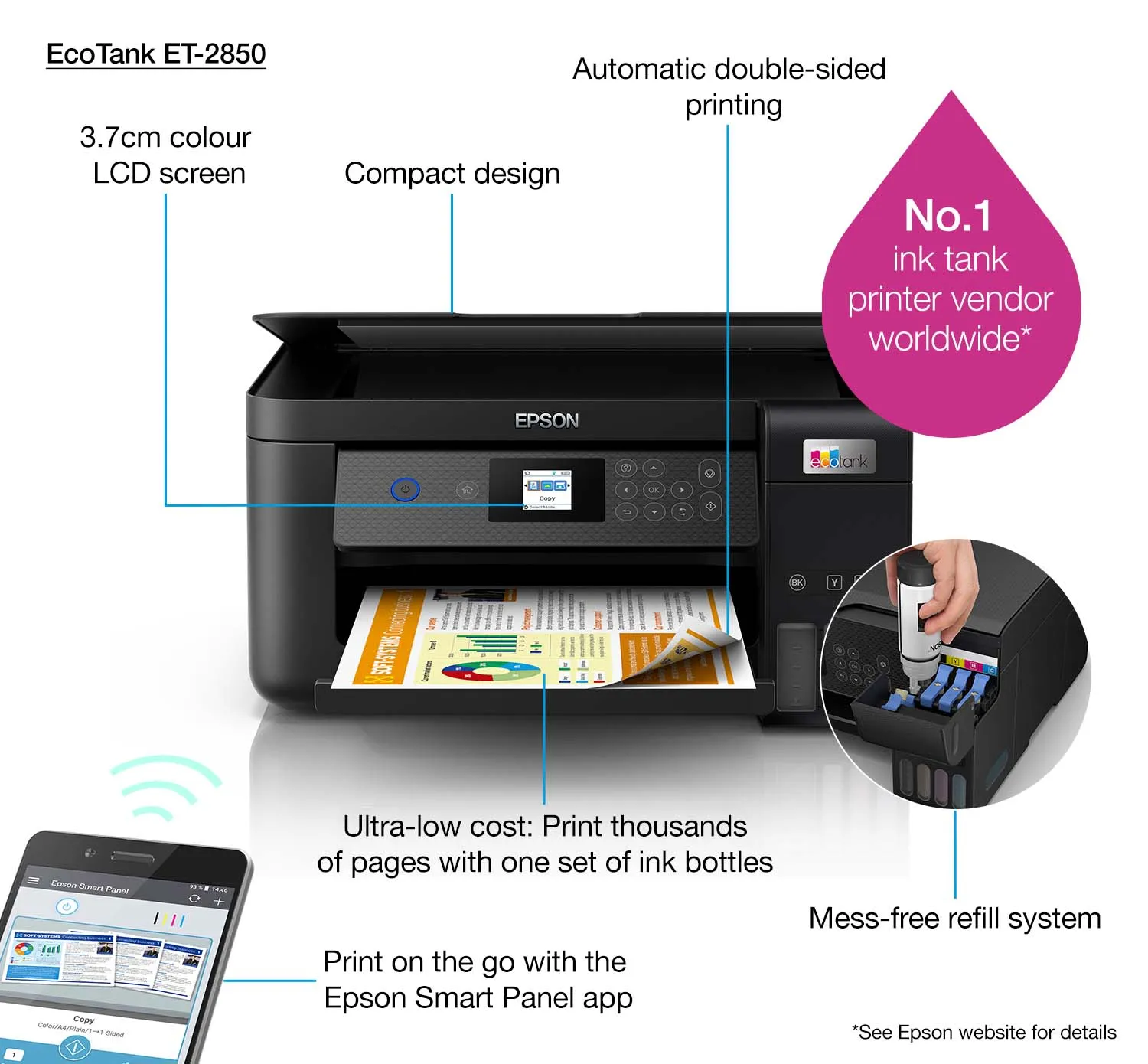Epson EcoTank All-in-One Printer | ET-2850