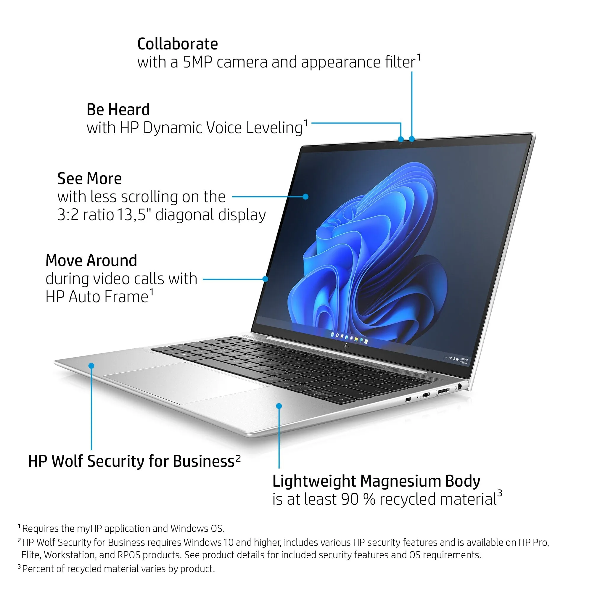 HP Elite Dragonfly G3 13.5" Laptop - Intel Core i7-1255U, 16GB RAM, 512GB SSD, Touchscreen, Windows 11 Pro, Blue