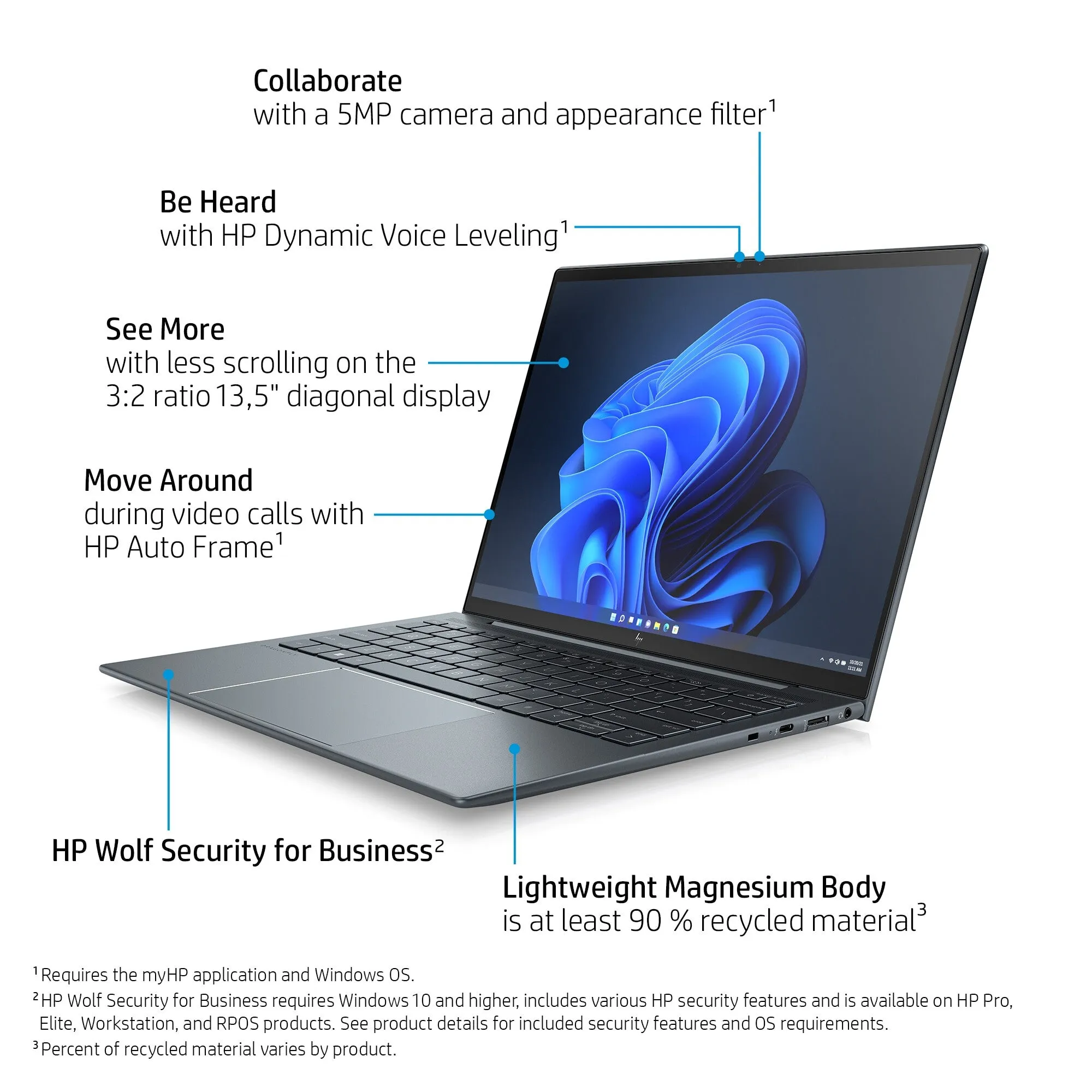 HP Elite Dragonfly G3 13.5" Laptop - Intel Core i7-1255U, 16GB RAM, 512GB SSD, Touchscreen, Windows 11 Pro, Blue