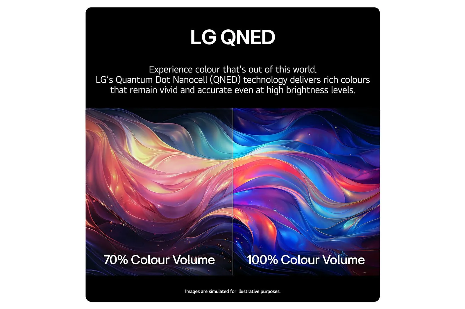 LG 43 Inch QNED80 QNED TV | 43QNED80T6A.AEK