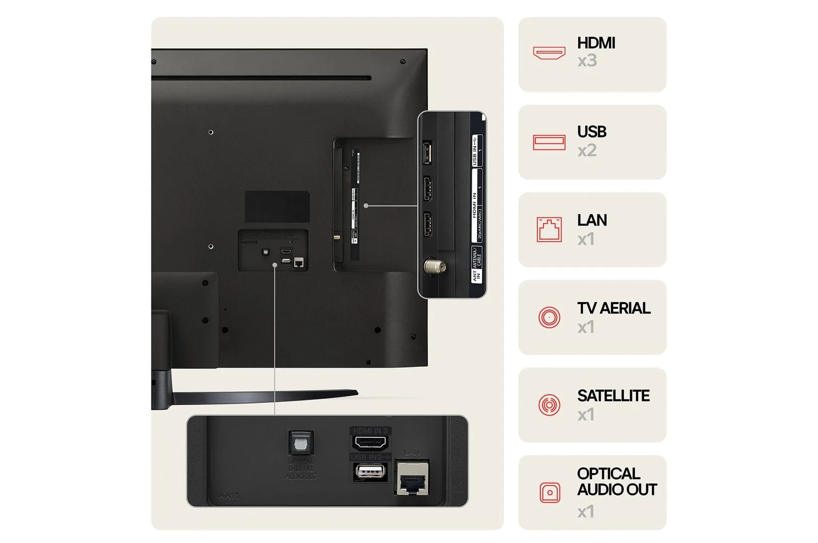 LG 55 Inch UT81 UHD TV 4K Smart TV | 55UT81006LA.AEK