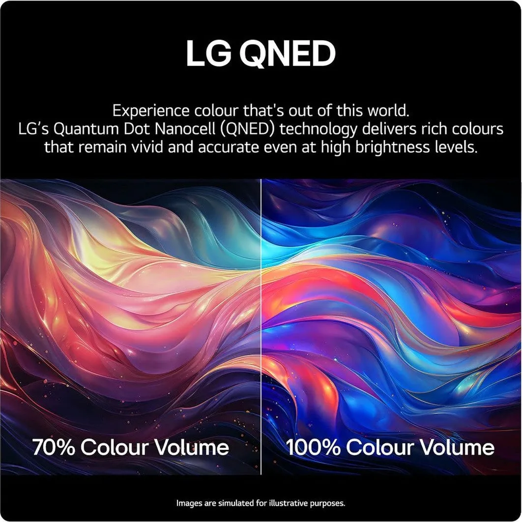 LG 98 Inch QNED89 QNED TV (2024) | 98QNED89T6A.AEKQ